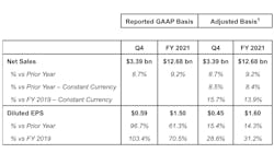 Keurig 2021 62180fd99fcbe Keurig 2021 62180fd99fcbe