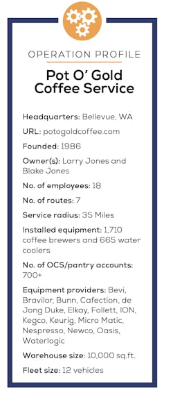 Pot O' Gold Pot O' Gold