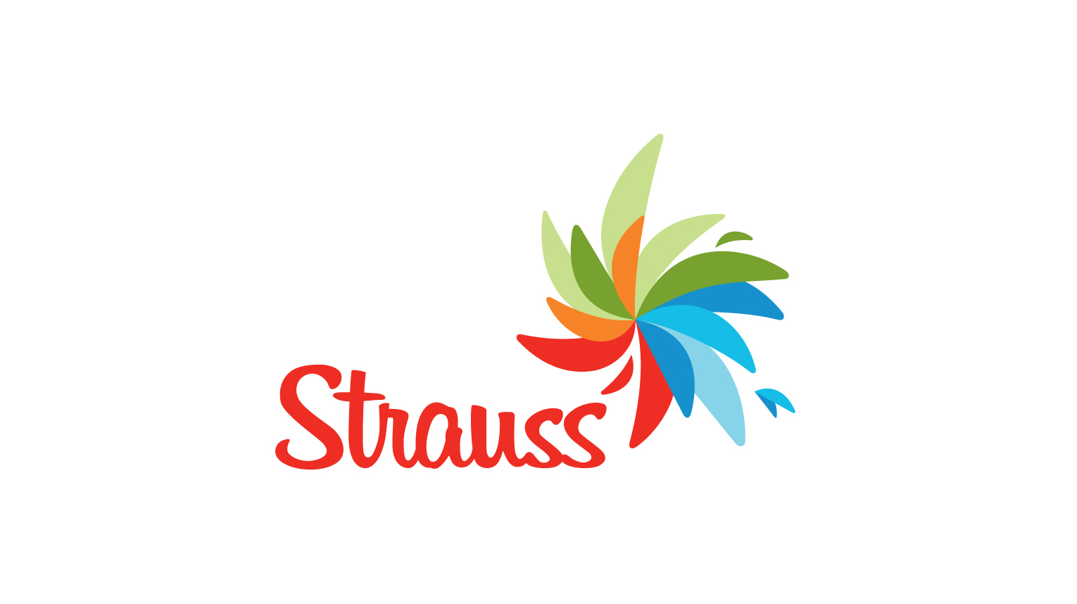 Strauss Eng 1 6256e3028ed15