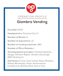 Am April Operation Profilebox Am April Operation Profilebox
