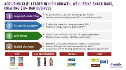 Mdlz1