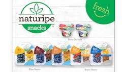 Snacks Family Bbp 62d838880faa6 Snacks Family Bbp 62d838880faa6