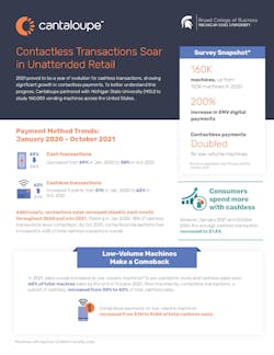Cantaloupe Msu Case Study Infographic Page 1 Cantaloupe Msu Case Study Infographic Page 1