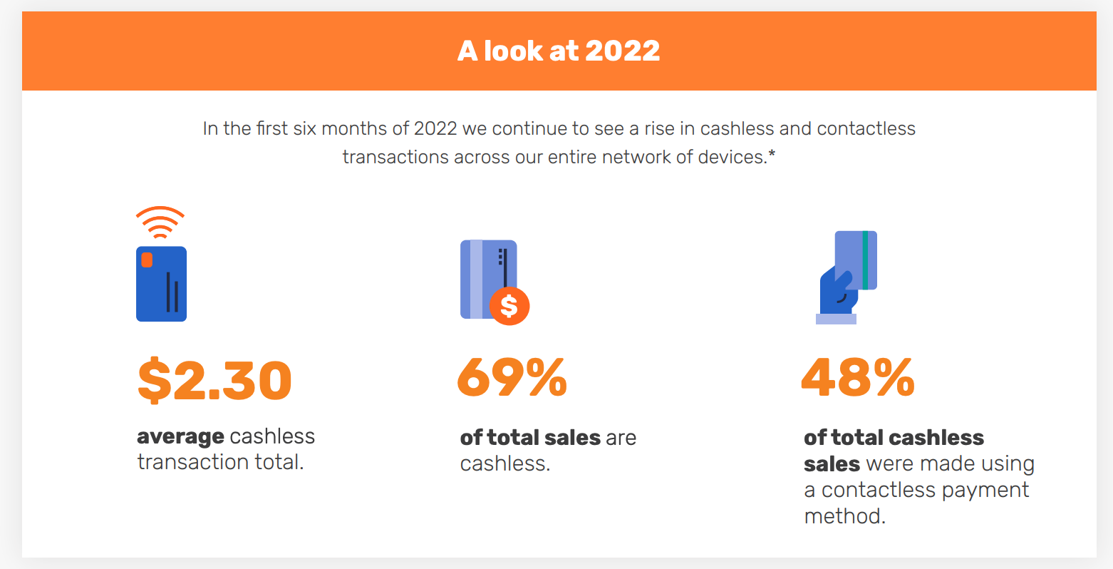 Screen Shot 2022 08 09 At 6 09 09 Pm 62f2e926e38ae