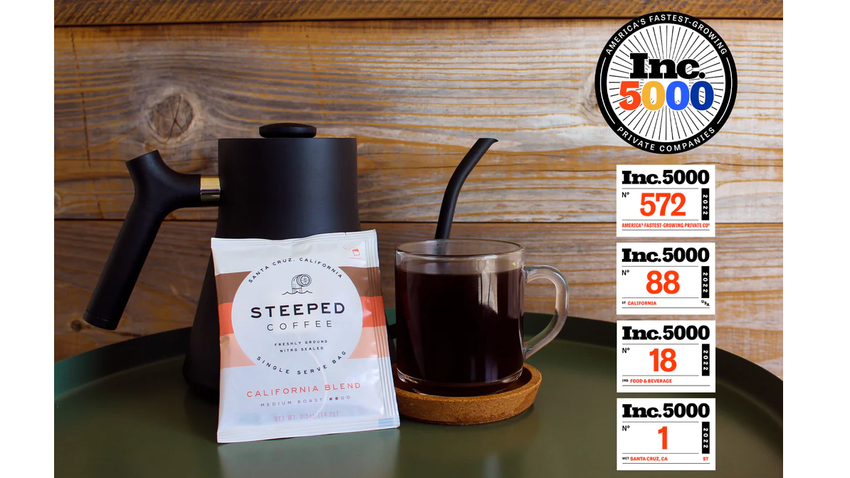 Steeped Coffee California Blend 2 1024x1024 630771e5632c5