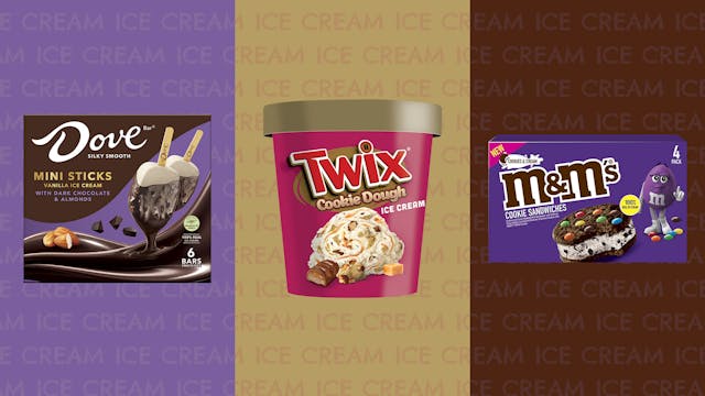 Ice Cream Innovation Key Visual