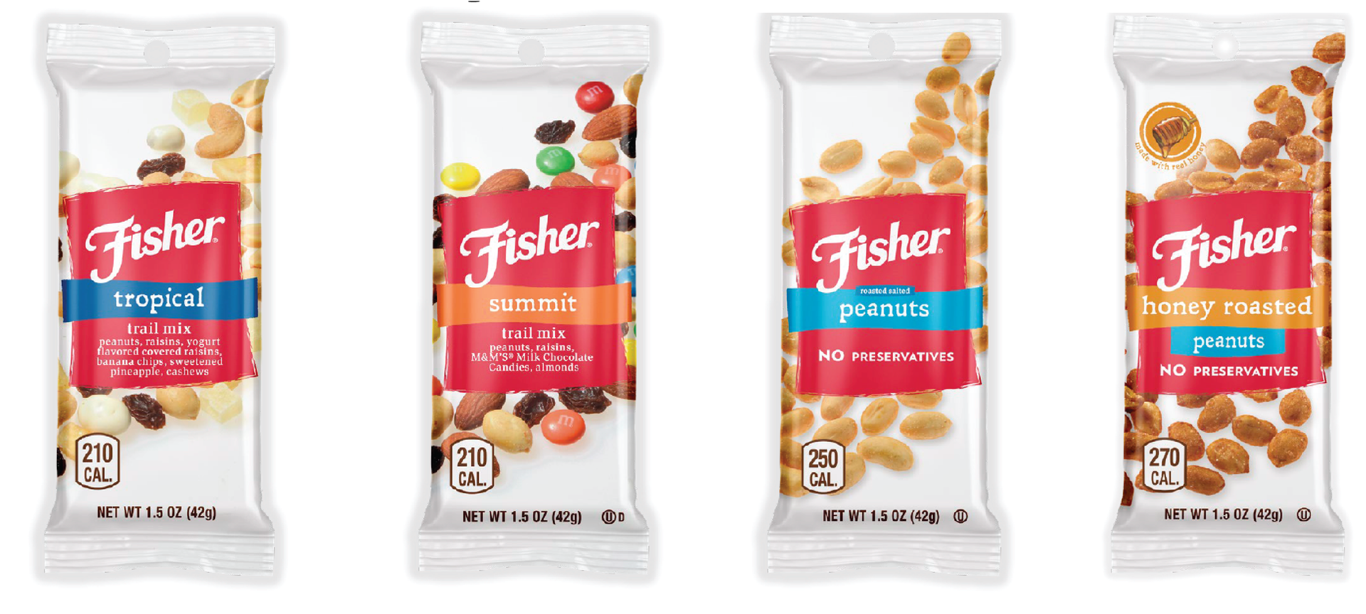 Fisher 1.5oz Nut & Trail Mixes Vending Market Watch