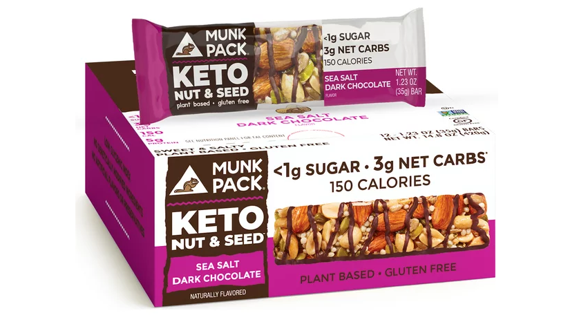 Munk Pack 63c6e29dec06f