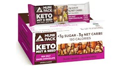 Munk Pack 63c6e29dec06f Munk Pack 63c6e29dec06f