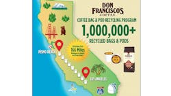Don Francisco’s Coffee has 1 million more reasons to celebrate its Bag and Coffee Pod Recycling Program. Through the company’s partnership with TerraCycle they have diverted over 1 million pods, espresso capsules, and bags from landfills. ⁠If lined up, these would stretch over 166 miles – that’s between Los Angeles and Pismo Beach, CA. The partnership with TerraCycle is part of a zero-waste-to-landfill initiative aimed at providing consumers a free and easy way to recycle their coffee packaging. Don Francisco’s Coffee has 1 million more reasons to celebrate its Bag and Coffee Pod Recycling Program. Through the company’s partnership with TerraCycle they have diverted over 1 million pods, espresso capsules, and bags from landfills. ⁠If lined up, these would stretch over 166 miles – that’s between Los Angeles and Pismo Beach, CA. The partnership with TerraCycle is part of a zero-waste-to-landfill initiative aimed at providing consumers a free and easy way to recycle their coffee packaging.