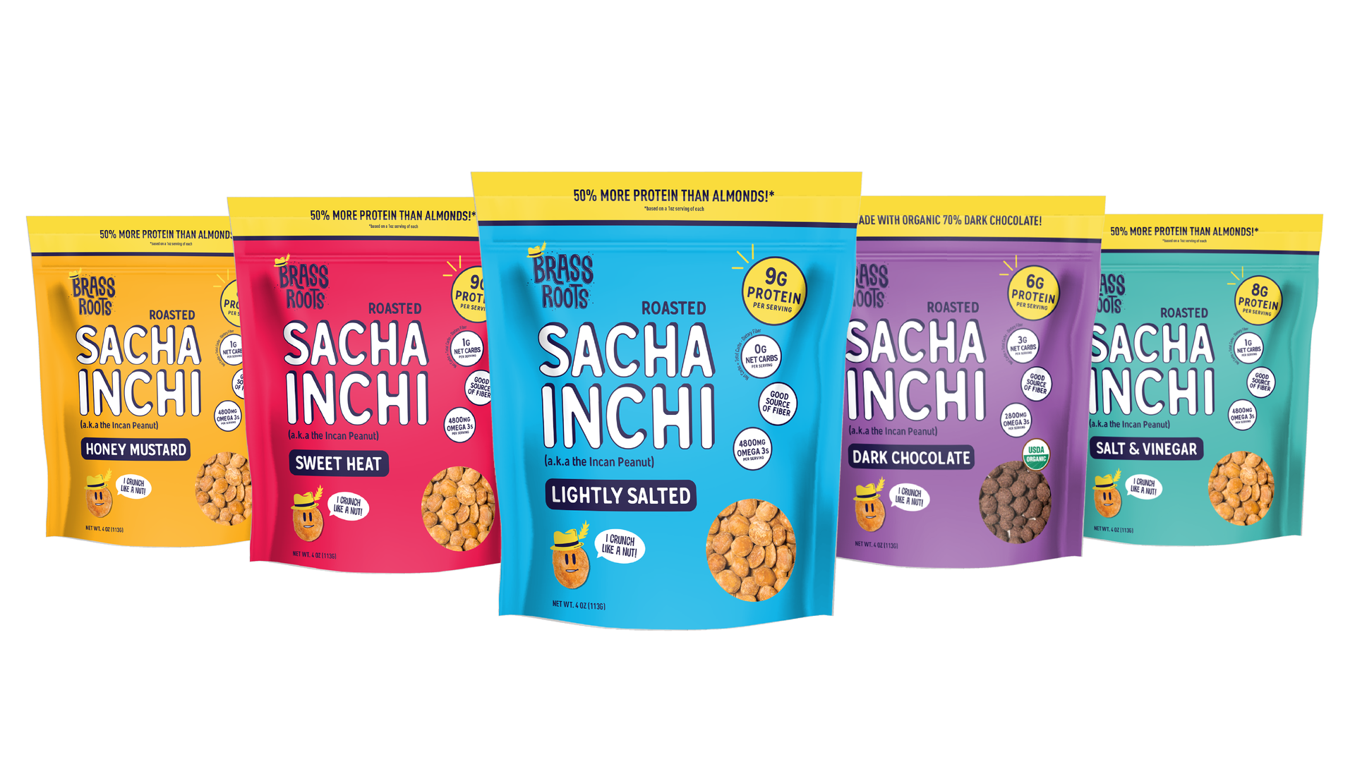 All Flavors Sell Sheet 63daa0b7e1b9b