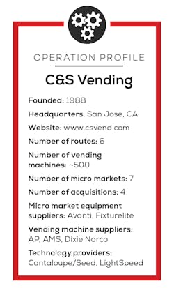 Screen Shot 2023 06 21 At 4 56 55 Pm Screen Shot 2023 06 21 At 4 56 55 Pm