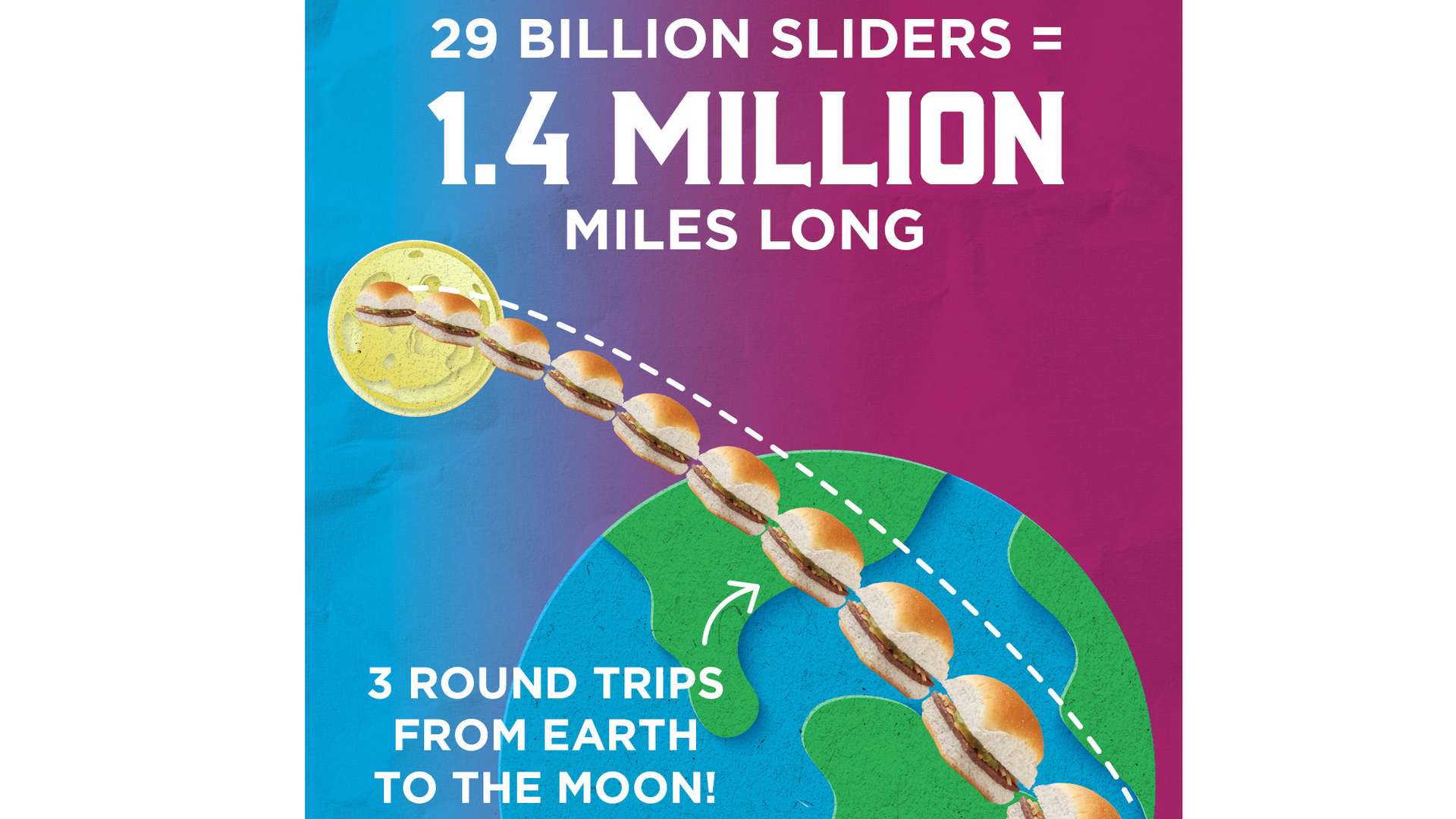 Wc Social 29 Billion Sliders Carousel 2 64d63da918027