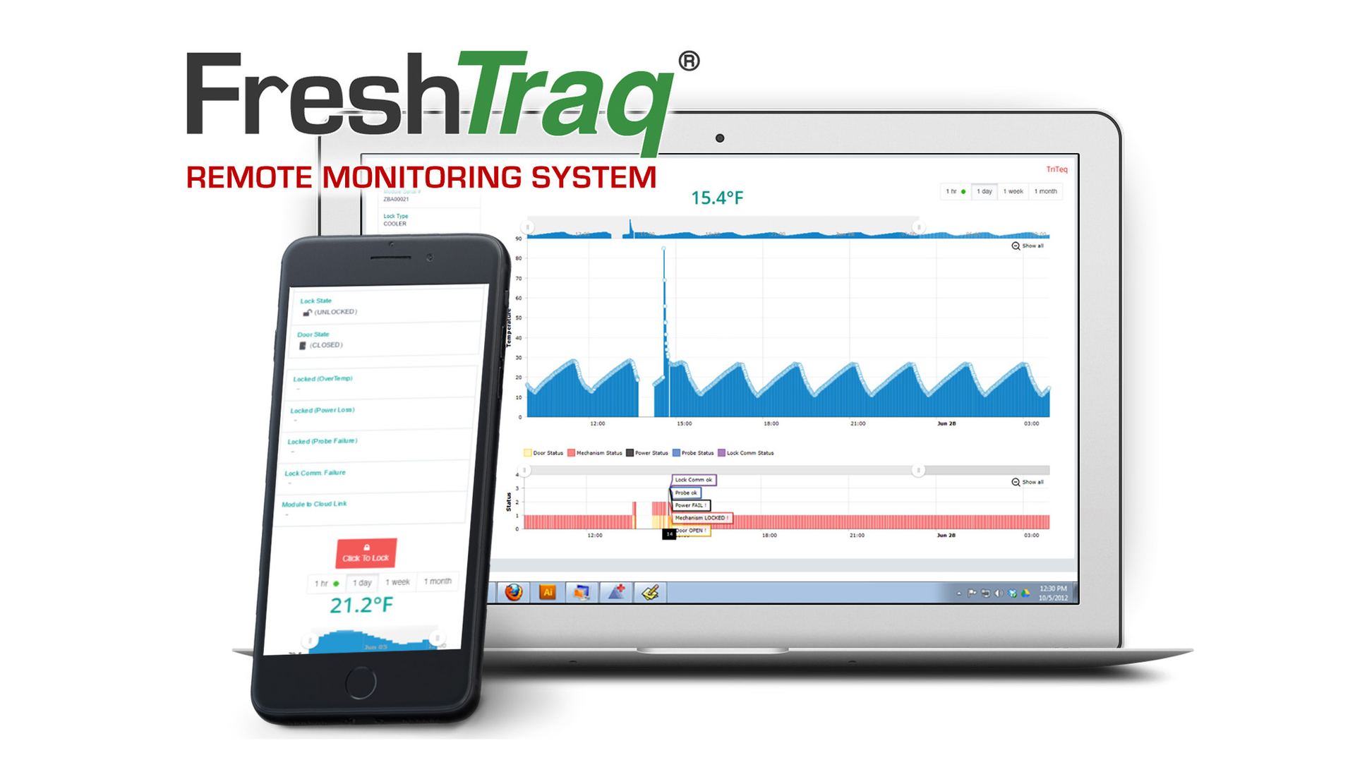 Fresh Traq Vmw Rev 651459ad8e5a2