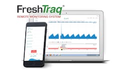 Fresh Traq Vmw Rev 651459ad8e5a2 Fresh Traq Vmw Rev 651459ad8e5a2