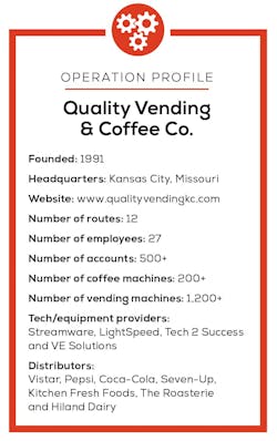 Operation Profile: Quality Vending & Coffee Operation Profile: Quality Vending & Coffee