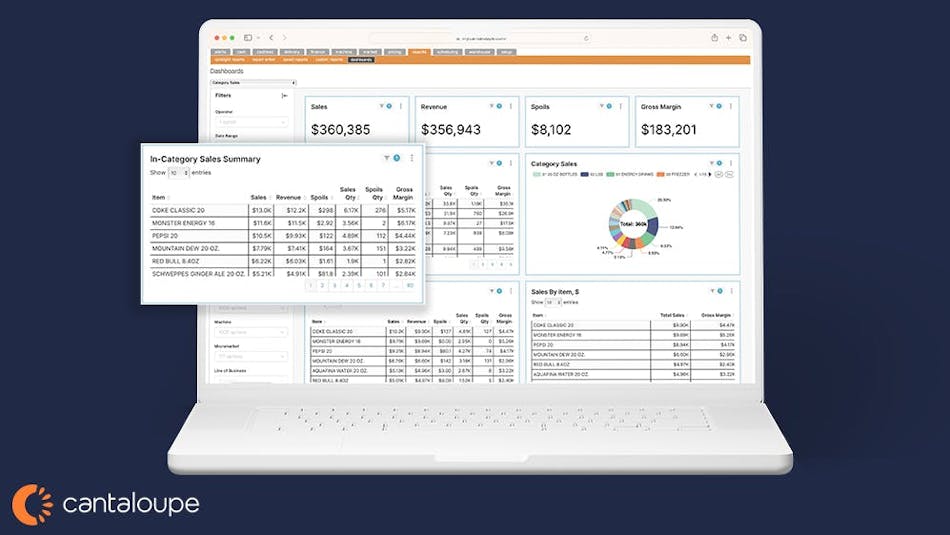 Cantaloupe Seed Analytics