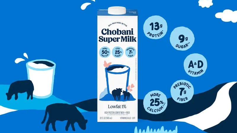 669017ecfd6f517a0c918a12 Chobanisupermilk