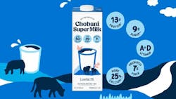 669017ecfd6f517a0c918a12 Chobanisupermilk 669017ecfd6f517a0c918a12 Chobanisupermilk