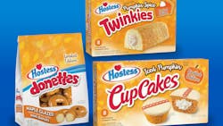 Jm Smucker Co Jm Smucker Co