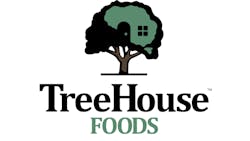 TreeHouse Foods Logo landscape