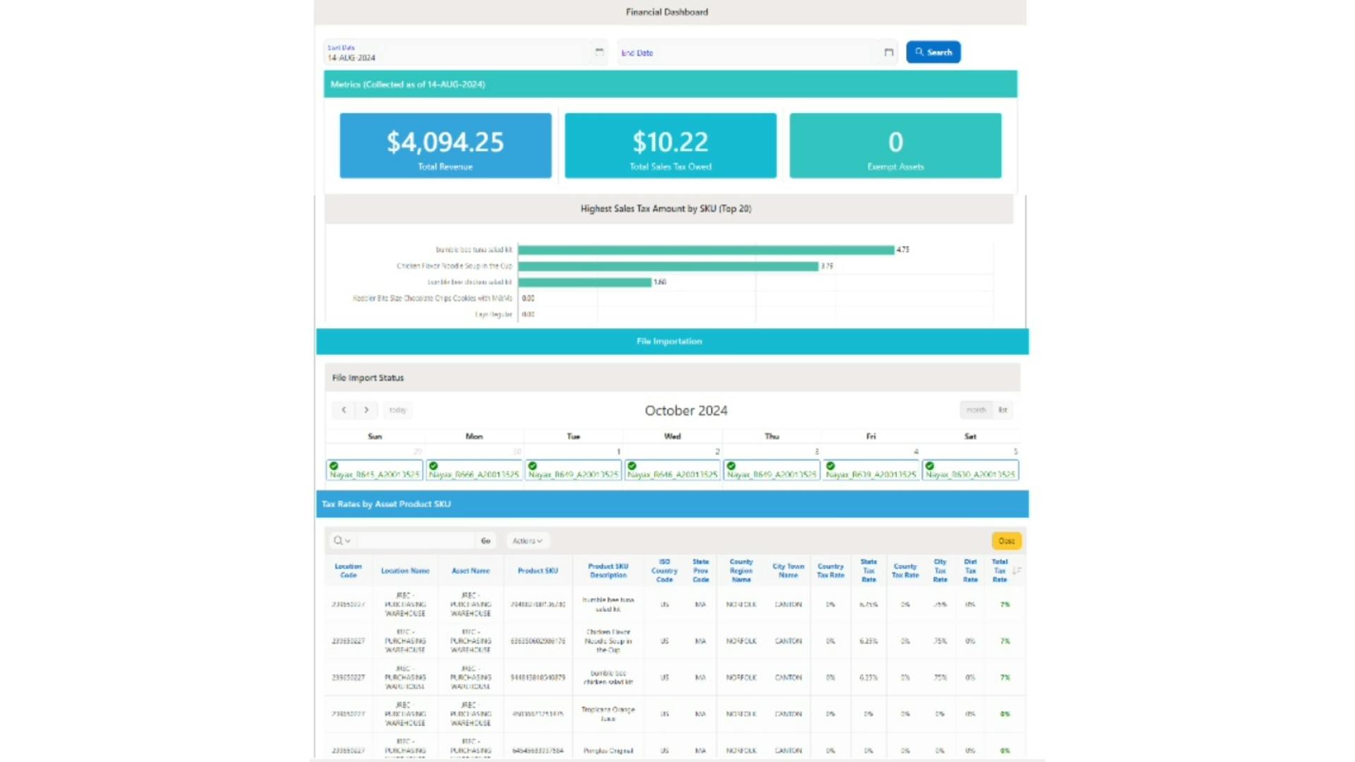 VendTax SaaS platform for sales tax calculations for vending operators