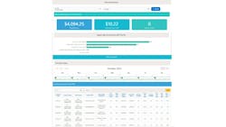 VendTax SaaS platform for sales tax calculations for vending operators VendTax SaaS platform for sales tax calculations for vending operators