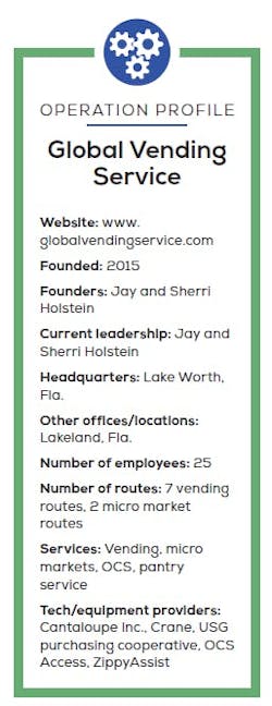 Global Vending Service Operator Profile Global Vending Service Operator Profile