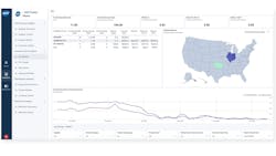 Crisp at Dot, a new analytics platform from Dot Foods Crisp at Dot, a new analytics platform from Dot Foods