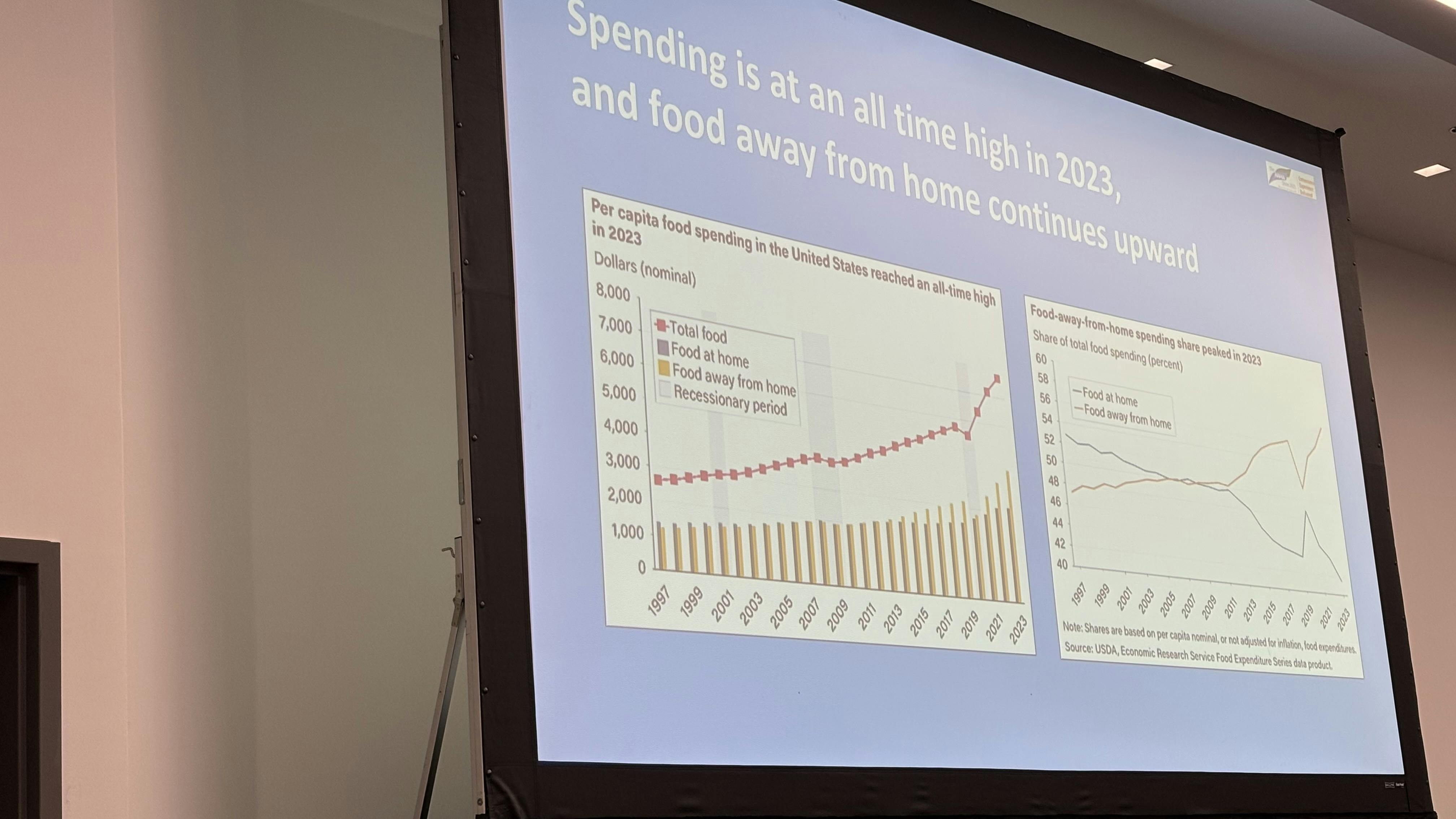 Nicholas Banke presentation
