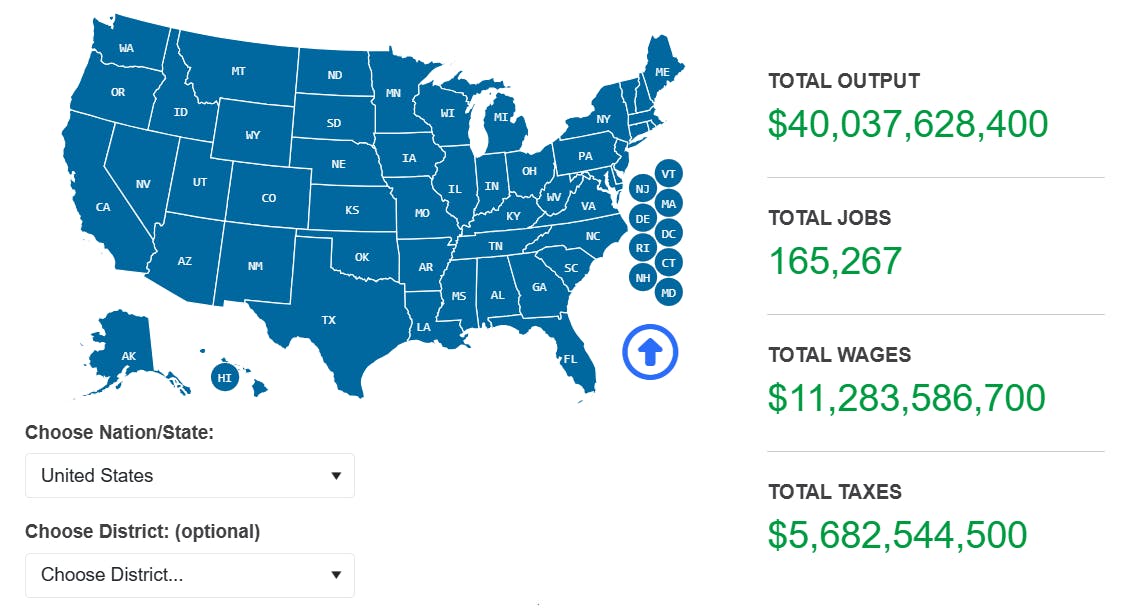 NAMA&rsquo;s latest economic analysis
