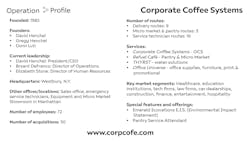Operation Profile Corporate Coffee Systems Operation Profile Corporate Coffee Systems
