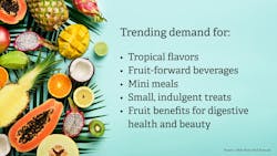 Mini meals, little treats and a beverage boom: Trends shaping convenience services Mini meals, little treats and a beverage boom: Trends shaping convenience services