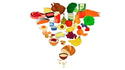 inverted food pyramid U.S. Department of Health and Human Services and the U.S. Department of Agriculture inverted food pyramid U.S. Department of Health and Human Services and the U.S. Department of Agriculture