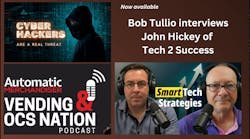 Cybersecurity advice for convenience services operators Cybersecurity advice for convenience services operators