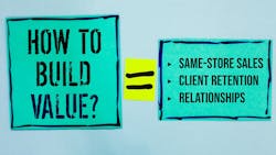 branding, AI discovery and retention will shape convenience services operator success in 2026 branding, AI discovery and retention will shape convenience services operator success in 2026