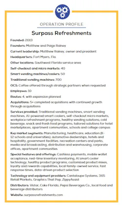 OPERATION PROFILE Surpass Refreshments Founded: 2013 Founders: Matthew and Paige Rainey Current leadership: Matthew Rainey, owner and president Headquarters: Fort Myers, Fla. Other locations: Southwest Florida service area Self-checkout and micro markets: 40 Smart vending machines/coolers: 50 Traditional vending machines: 700 OCS: Coffee offered through strategic partners when requested Employees: 10 Routes: 4, with expansion planned Acquisitions: 5+ completed acquisitions with continued growth through acquisitions Services provided: Traditional vending machines, smart vending machines, AI-powered smart coolers, self-checkout micro markets, workplace refreshment programs, healthy vending solutions, cold beverage, snack and fresh food programs; tailored solutions for hotel marketplaces, apartment communities, schools and college campus Key market segments: Manufacturing, healthcare, education (K-12 schools and universities), automotive dealerships, hotels and hospitality, government facilities, recreation centers and parks, media and broadcasting, distribution and warehousing, corporate offices, apartment communities Special features and offerings: Cashless payments, mobile wallet acceptance, real-time inventory monitoring, AI smart cooler technology, healthy product programs, customized product mixes, loyalty and rewards capabilities, local family-owned service, fast response times, data-driven product selection Technology and equipment providers: Cantaloupe Systems, 365 Retail Markets, Graphics That Pop, ZippyAssist Distributors: Vistar, Coke Florida, Pepsi Beverages Co., local food and beverage distributors Website: surpassrefreshments.com