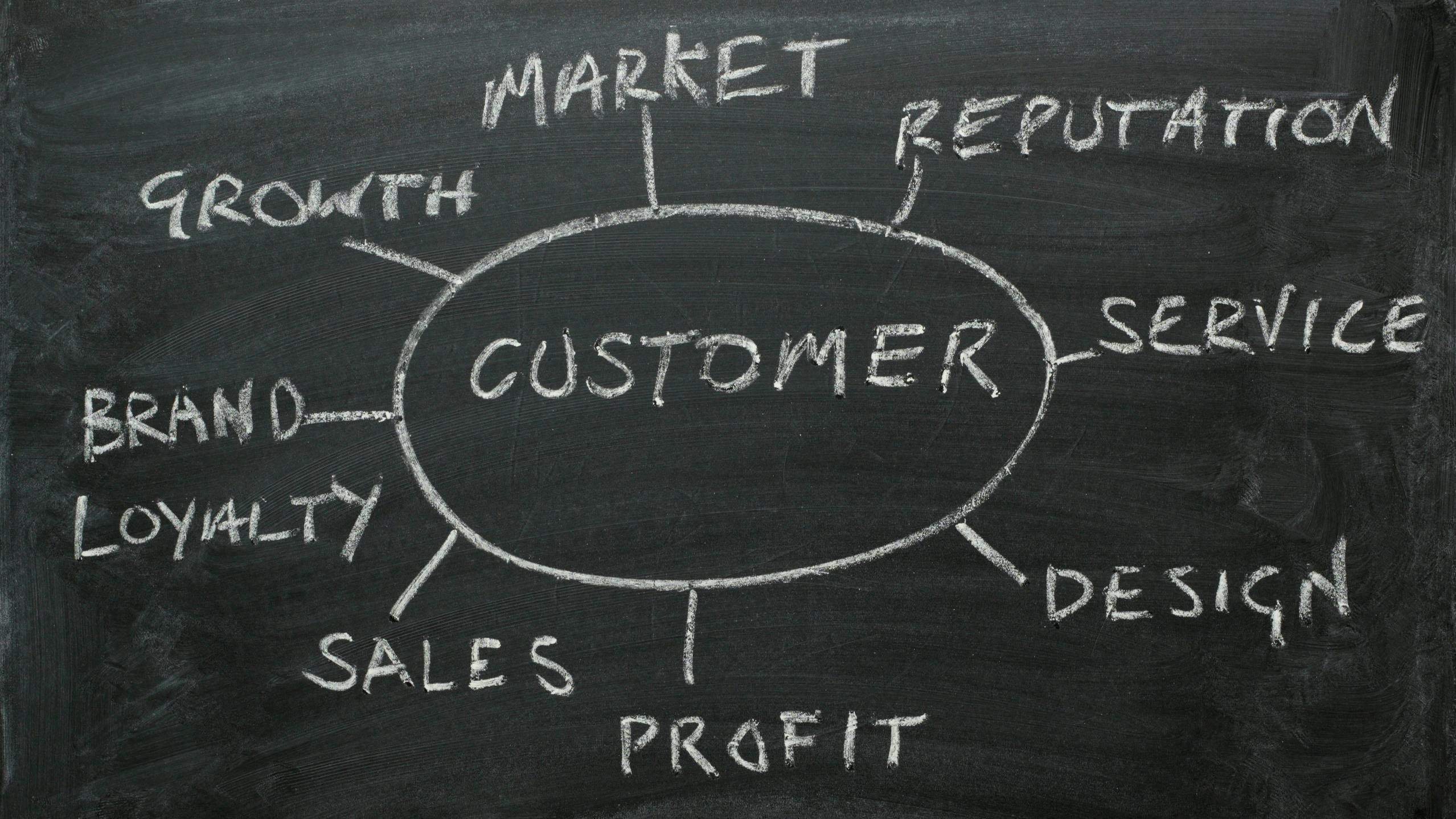 sales growth advice